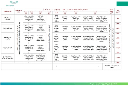 خطة عمل وكيل الشؤون التعليمية
