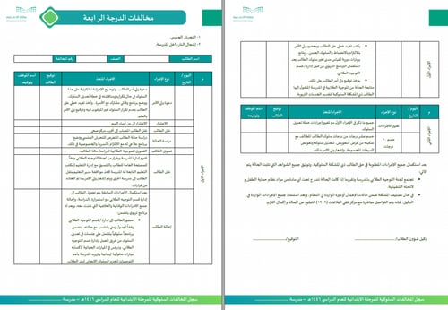 سجل المخالفات السلوكية (ابتدائي - متوسط - ثانوي)