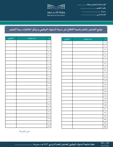 خطة متابعة السلوك الوظيفي للعاملين