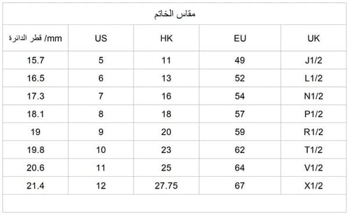 خاتم عقيق احمر كبدي