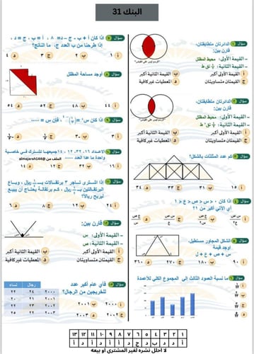 المنصف من بنك 1-32 بـ125 صفحه