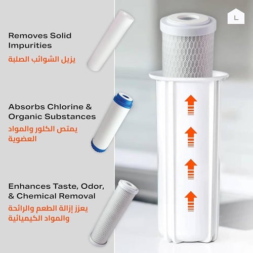 صيانة (تغيير المراحل الثلاث الاولى كل 6 اشهر)