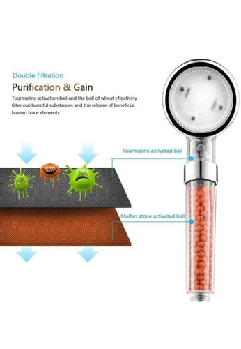 فلتر شور مضي