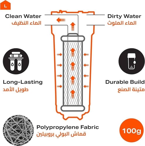 صيانة (تغيير المراحل الثلاث الاولى كل 6 اشهر)
