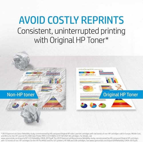 حبر اتش بي 222A طقم 4 ألوان أصلي (أسود، سماوي، أصف...