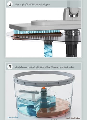 ممسحة دلو بنظام فصل المياه النظيفة عن المتسخ لتنظي...