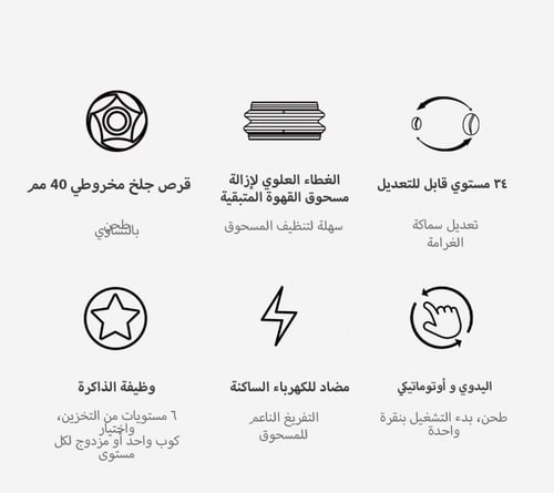 طاحونة القهوة الكهربائية هايب مطحنة كهربائية مع 34...