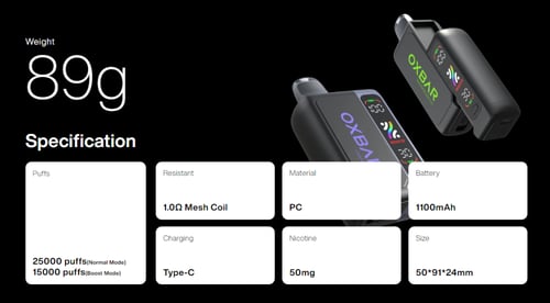 بودات اوكس بار سفوب 25000 شفطة