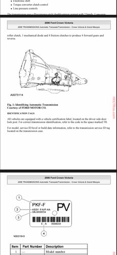 كتيب PDF طرق صيانة فورد فكتوريا 2005-2008