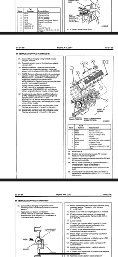 كتيب PDF طرق صيانة فورد لينكون 1995-1997