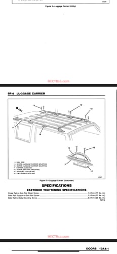 5 كتيبات PDF طرق صيانة جمس - شفر 1994 و 1999-1988