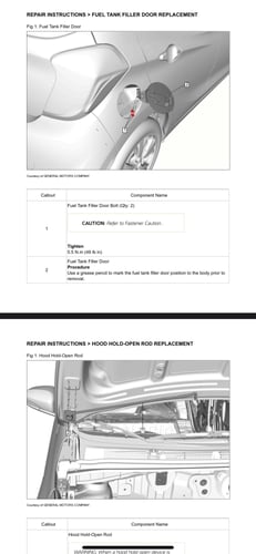 كتيب PDF طرق صيانة شيفروليه سبارك الشكل الجديد 201...