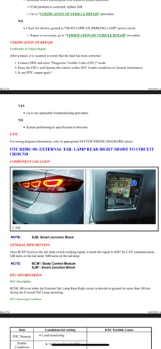 كتيب PDF طرق صيانة النترا 2016-2018