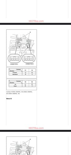 كتيب طرق صيانة PDF هوندا اكورد 2018-2022
