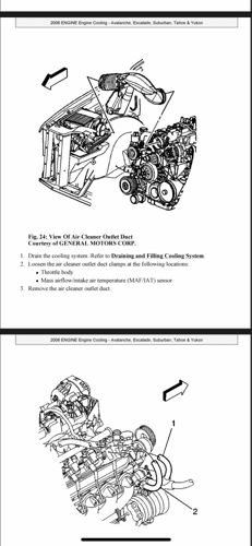 كتيب PDF طرق صيانة جمس و شفر 2003-2006