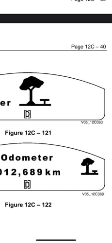 كتيب PDF طرق صيانة كابرس 2006-2004