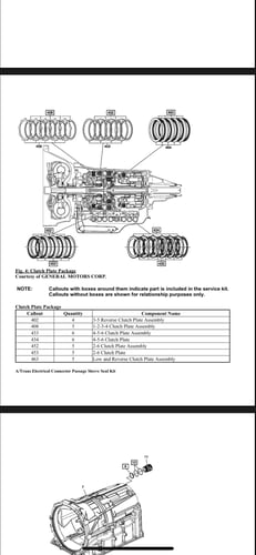 كتيب PDF طرق صيانة كابرس 2007-2013