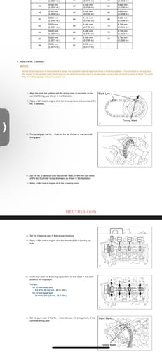 كتيب PDF طرق صيانة تويوتا لاند كروزر بنزين و ديزل...