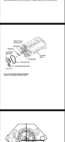 كتيب PDF طرق صيانة شيفروليه كابرس 1991-1996