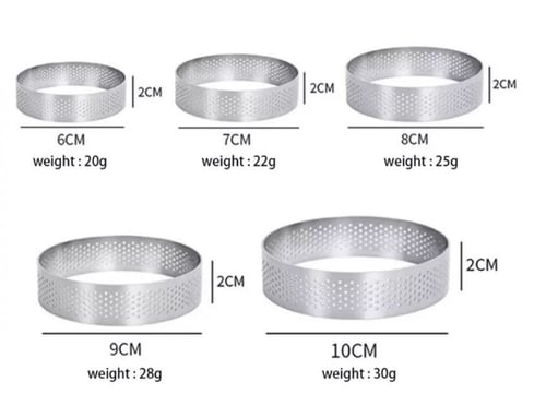 قطاعات التارت الفرنسي دائري