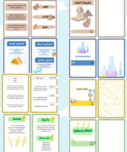 مطويات علوم ثاني متوسط كامل المنهج | pdf
