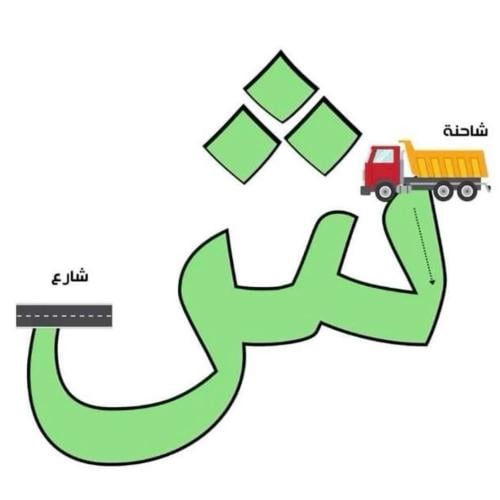 مطوية حرف الشين | pdf