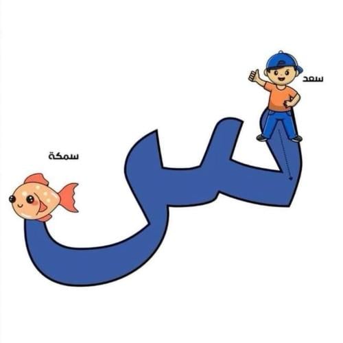 مطوية حرف السين | pdf