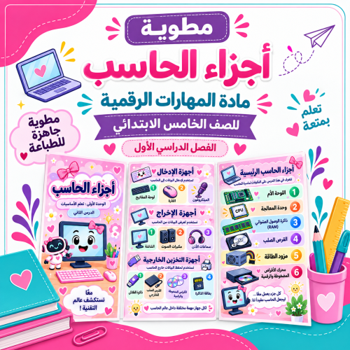 مطوية أجزاء الحاسب
