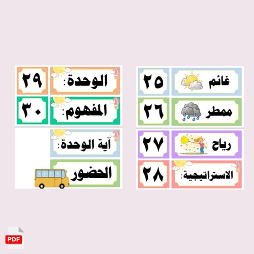 بطاقات السبورة