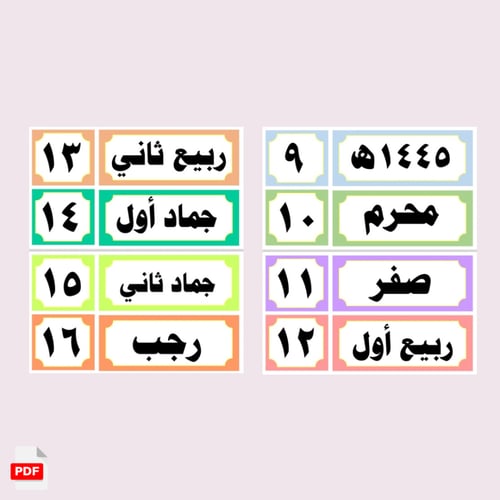 بطاقات السبورة