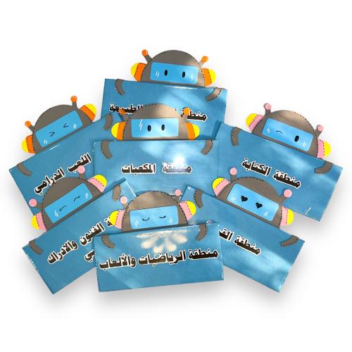 مسميات المناطق ( نيوم )