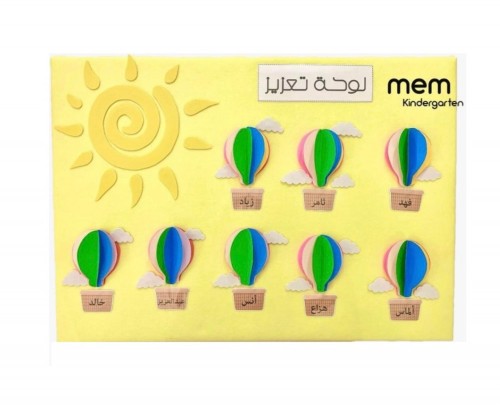لوحة تعزيز (منطاد 3D)