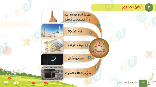 الدراسات الإسلامية