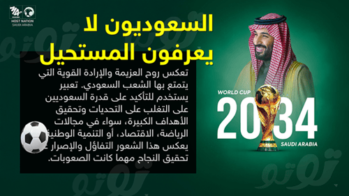 عرض تعريفي ببطولة كأس العالم2034