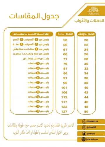 دقله أطفال بالاسم - دقلة اطفال بالاسم