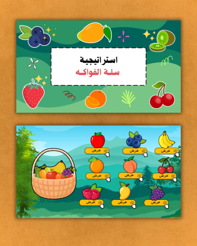 استراتيجية سلة الفواكه (ملف قابل لتعديل)