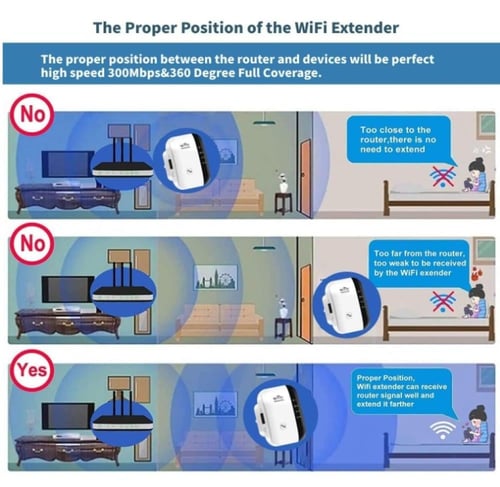 مقوي اشارة واي فاي بسرعة 300Mbps