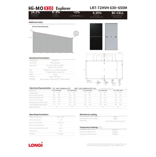 لوح طاقة شمسية Longi-645W
