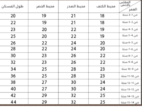 فيولا
