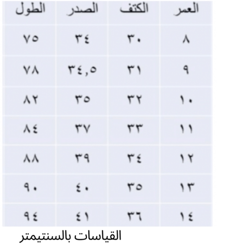 اثير