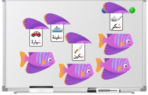 استراتجية حرف السين (س)