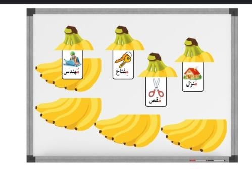 استراتجية حرف الميم (م)