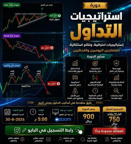 استراتيجيات التداول