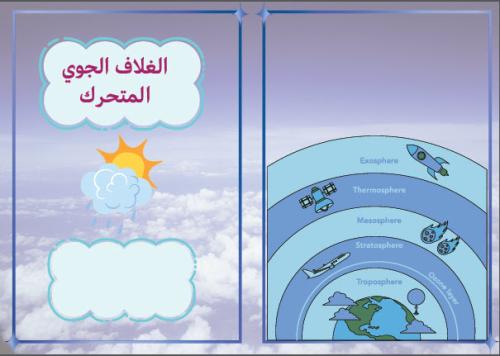 Flyer of the moving atmosphere _ Science _ First i...