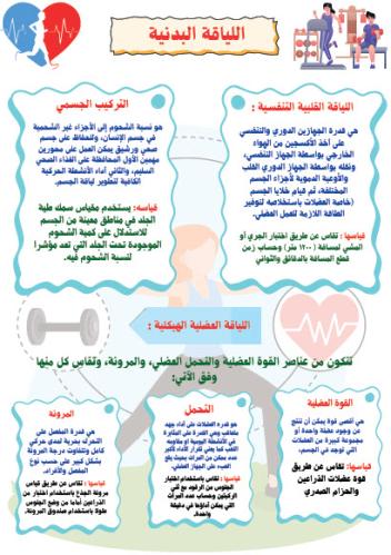 Fitness brochure