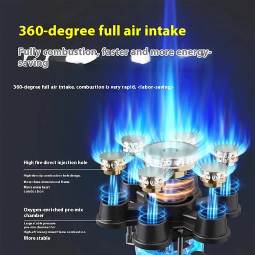 موقد رحلات 7 عين