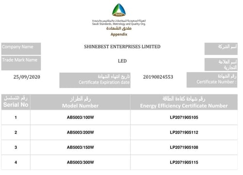 كشاف هناجر و مستودعات لون الانارة ابيض 200 واط