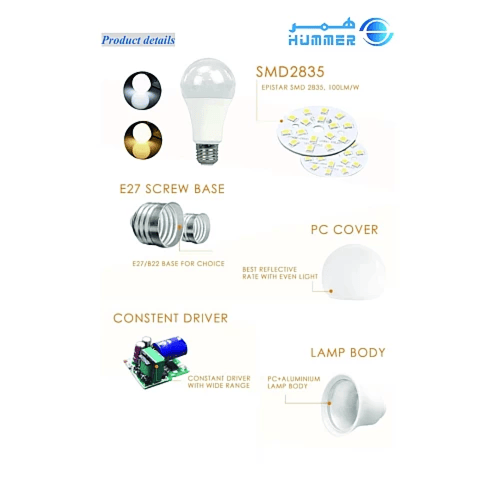 لمبة كوع كروية 18 واط عدة الوان متوفرة