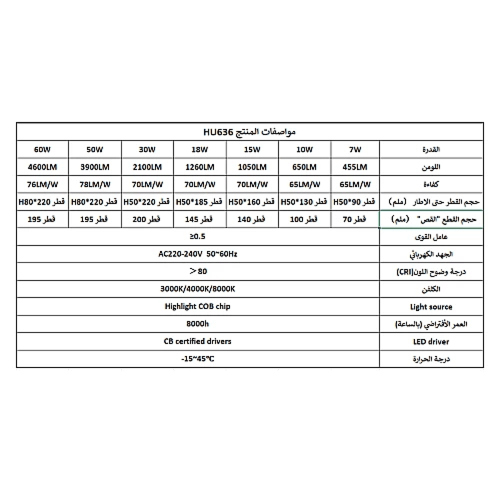 كشاف دفن لون الانارة ابيض20 سم 30 واط