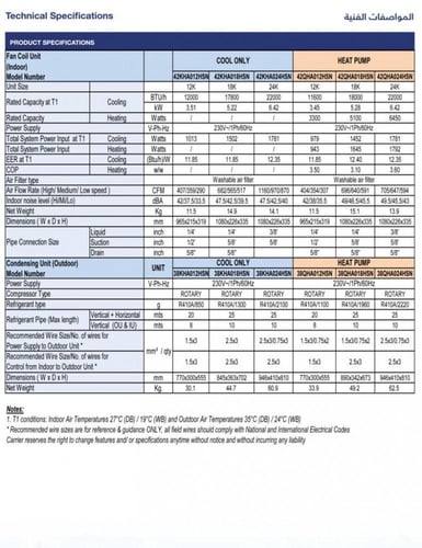 مكيف كارير سبليت 24000 وحدة – بارد
